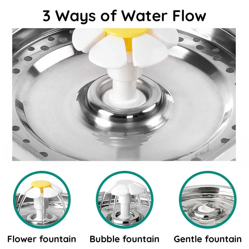 Filters for Cat Water Fountain