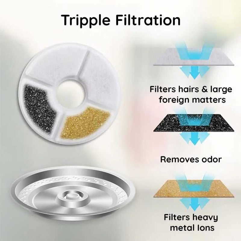 Filters for Cat Water Fountain