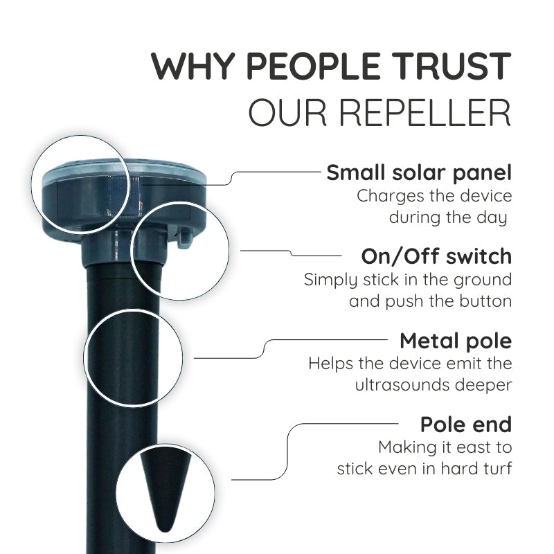 Infrared Solar Powered Underground Repellent